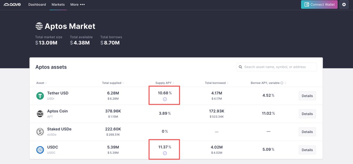 spark 🦅 tweet media