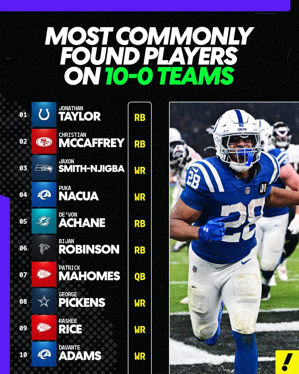 Yahoo Fantasy Sports tweet media