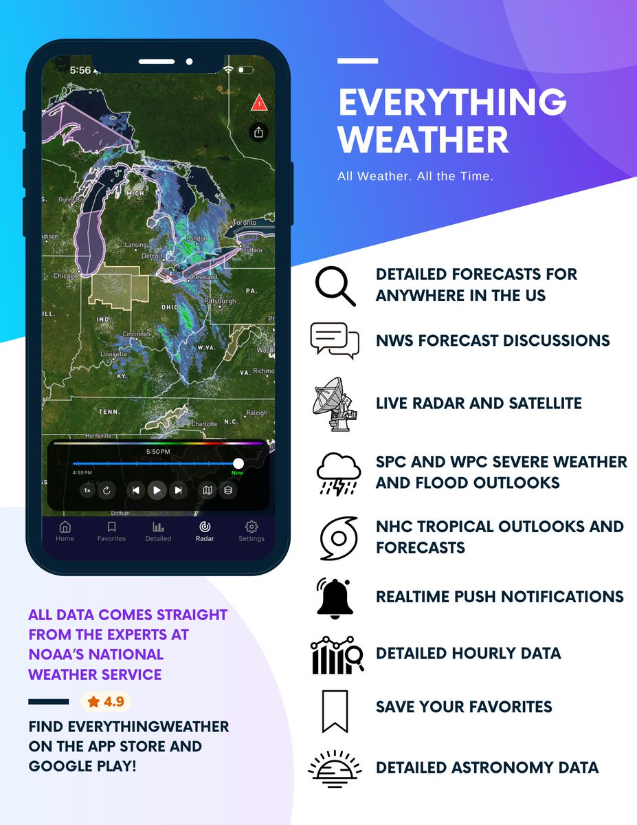 The latest EverythingWeather update is now available for iOS and Android! Make sure to update to get the latest features and a much improved radar page experience.