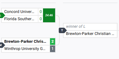 EVERY TIME BRO <a href="/DJTJRL/">KCP djtj</a>