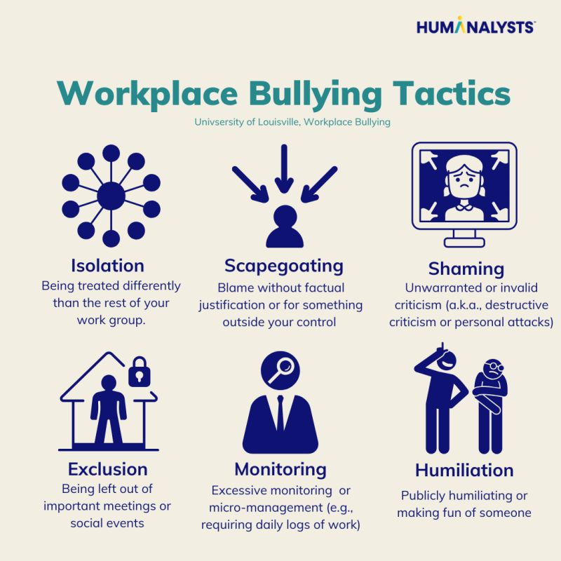 Baca komennya... Isolation dan silent bullying itu nyata ada ya di workplace. Maybe you are the victim, maybe you are the bully too....