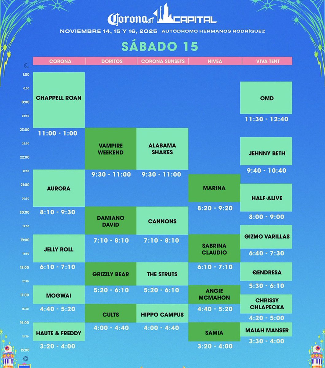 tmbnLNR's tweet image. Le quitaron media hora a chappell roan según su app xd