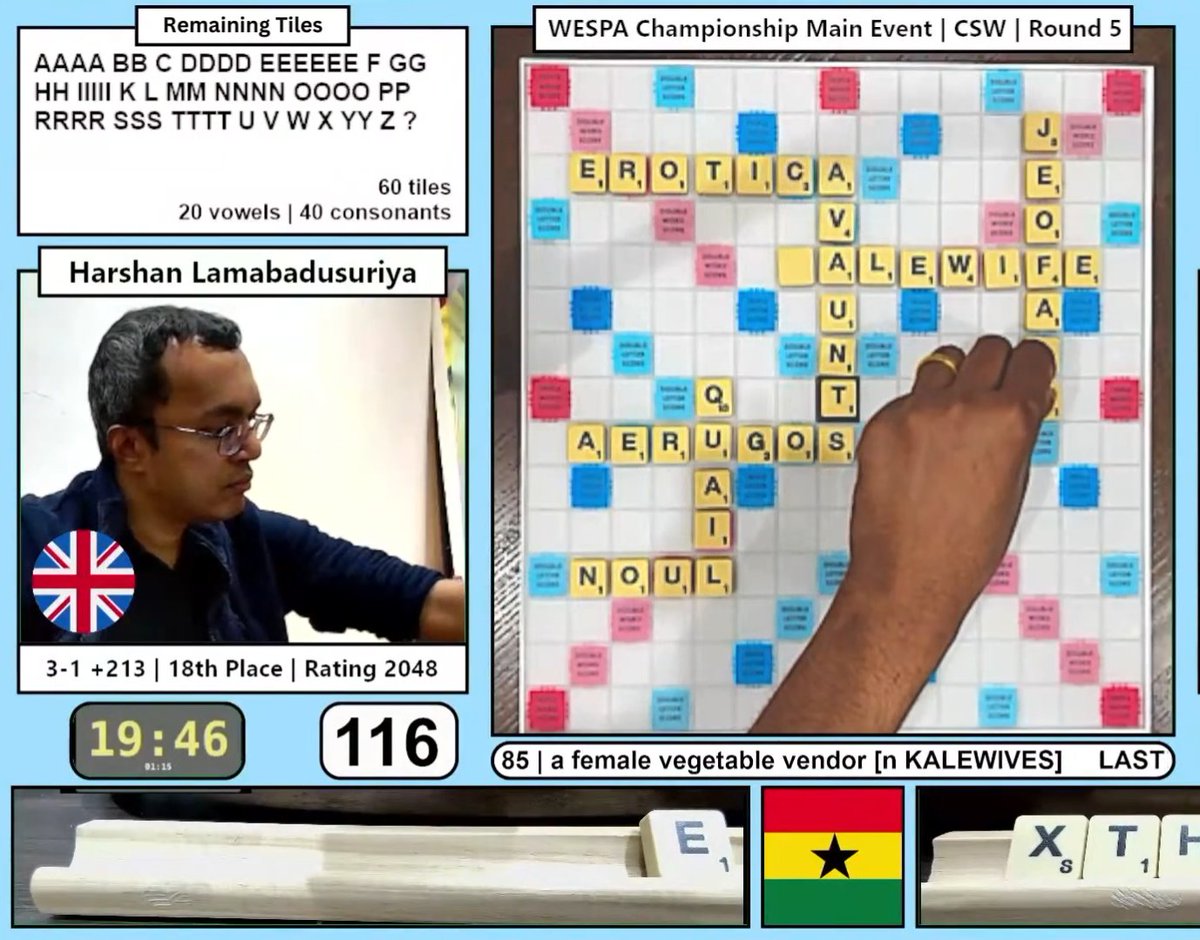 World Championship update: after 7 games, Paul Allan 7th, Harshan Lamabadusuriya 12th, Rik Kennedy 30th, Femi Awowade 32nd