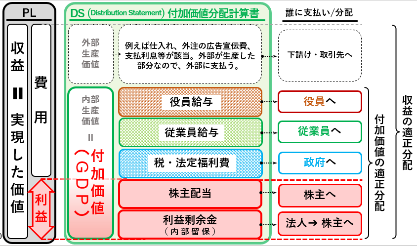 Tomo Suzuki　本はお読みいただいたうえでコメントいただけると幸いです。お願いいたします。 tweet media