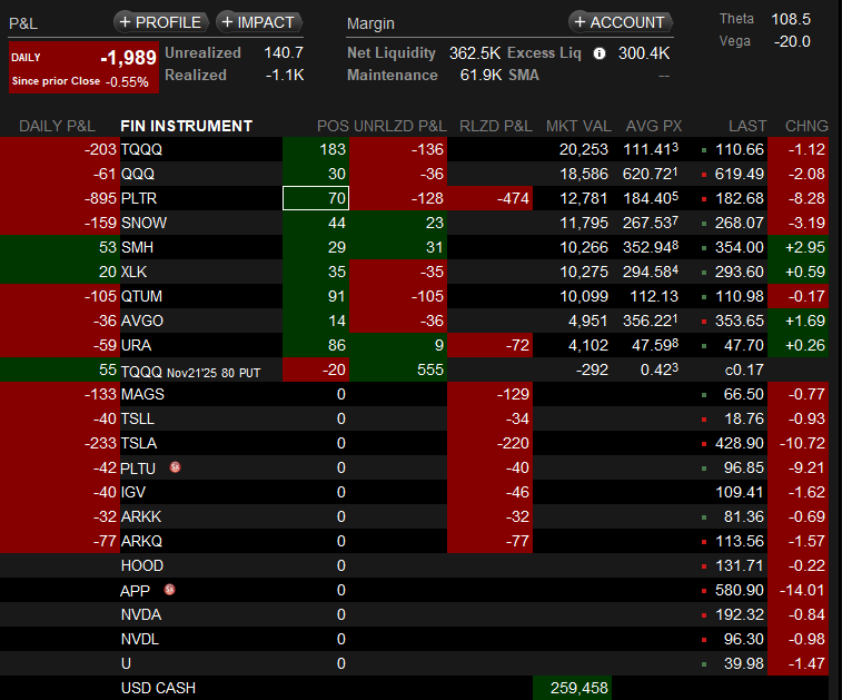 bestoptsnet's tweet image. Day 40: 362.5K.  From 370K -&amp;gt; Earn 1,000K!  #QuantitativeTrading #QuantitativeEasing #Optionselling bestopts.net
