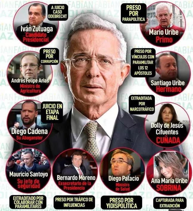 Orlando71156528's tweet photo. Al condenado, sólo lo rodea el delito y la corrupción, pero para la corrupta y sinvergüenza justicia colombiana, es la palomita del espíritu santo. https://t.co/lMLWK6Exoi