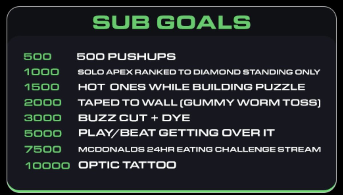 OpTic Daltoosh🎒 tweet media