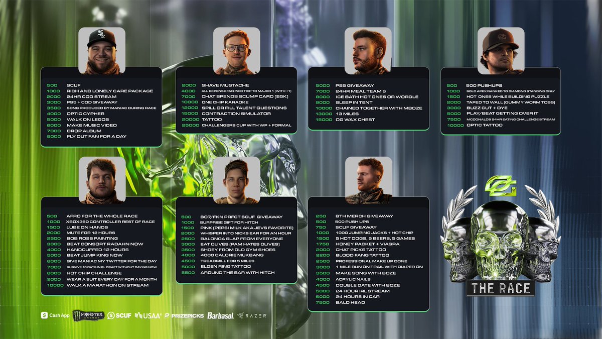 SUB GOALS FOR #THERACE 

OpTic.link/TheRace25