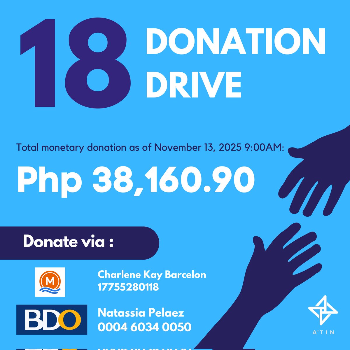 18donationdrive's tweet photo. #UwanPH #18DonationDrive Donation Drive Update:

As of Nov 13, 2025 9:00am, we've received a total of P38,160.90 donations. These donations will be used for our relief/rehab ops

We are accepting cash donations are until 10:00pm tonight. Maraming salamat po🙏

@SB19Official #SB19 https://t.co/dJcHS7wWAH