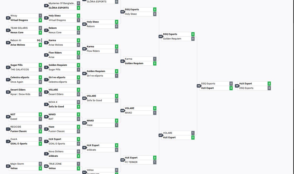 Wanheda 🐦‍🔥 tweet media