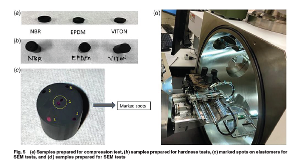 ASMEJournals's tweet image. This study explains the mechanical degradation of general-purpose #elastomers exposed to #hydrogen-rich environments relevant to underground hydrogen storage. asmedigitalcollection.asme.org/openengineerin…