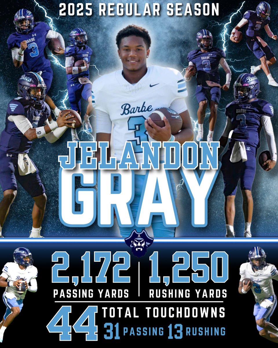 Jelandon Gray tweet media