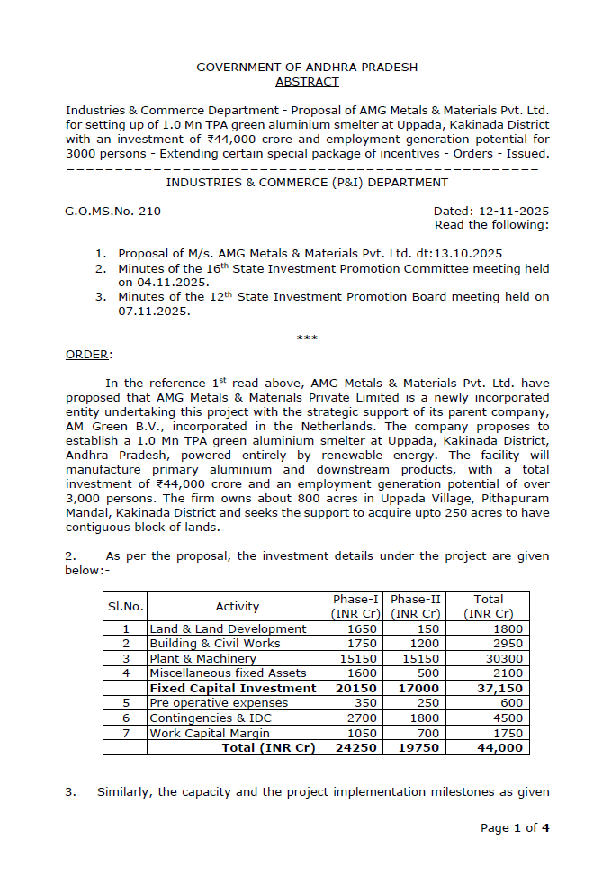 Very Soon Kakinada Turning in to Green energy hub of India 
 India’s Largest Green Aluminium Complex Coming to Kakinada 
AMG Metals &amp; Materials–Rio Tinto JV to set up a Green Aluminium Smelter Complex powered by renewable energy.  Thanks to <a href="/GreenkoIndia/">Greenko</a> 
Kakinada = Green energy