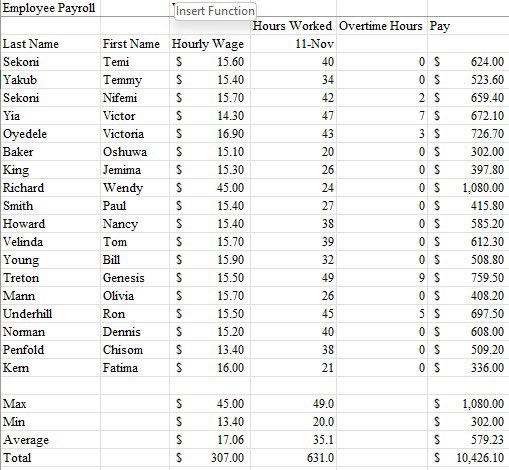 Ayanfethinks's tweet image. Finally, I learned how to calculate total pay and used the IF function to handle overtime pay. Everything came together nicely! 
Feeling proud of the progress I’m making on this journey 
If you have any tips on excel I would appreciate it 🙏🏾🫶🏽
#100DaysOfDataAnalysis #DataAnalysis