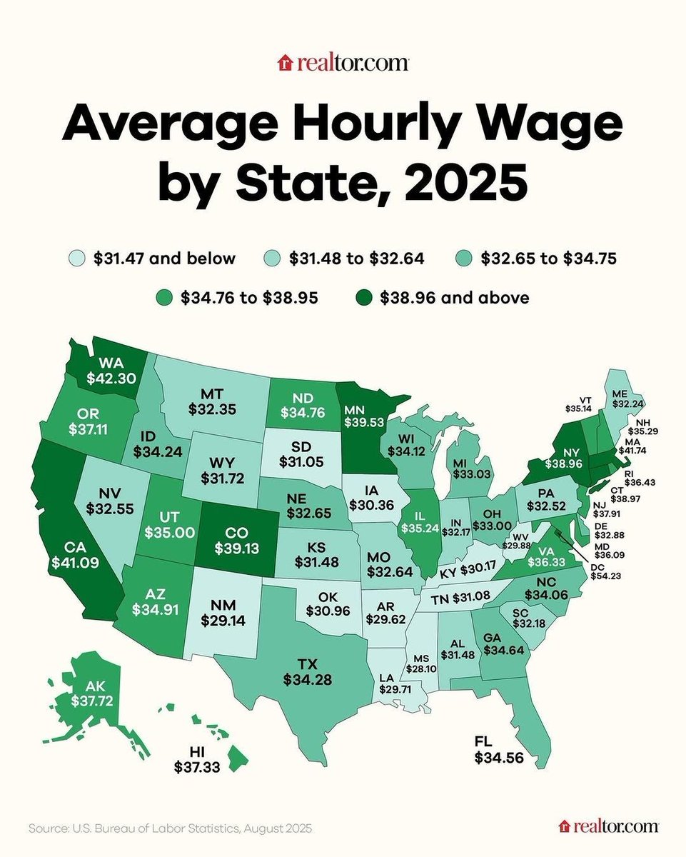 Best Of Minnesota tweet media
