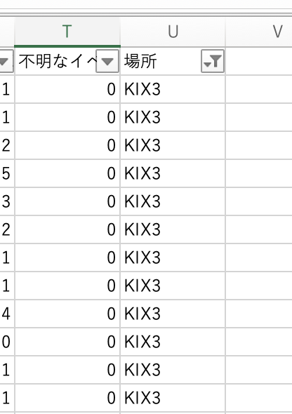 この方法で確認できました！ 幸い2ASINぐらいしか該当しなかったのです