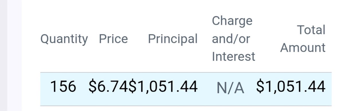 the_MO_show_pod's tweet image. Started a new challenge today in my day trading account. 

Turn $1000 into $10k, then $100k, then $ 1 mil. Gonna be hard work. 

Unlike everyone else who doesn&apos;t show, here&apos;s my buy order for $1000 of NGD stock. Up almost 15% in a few days.
#daytrader #stocktrade