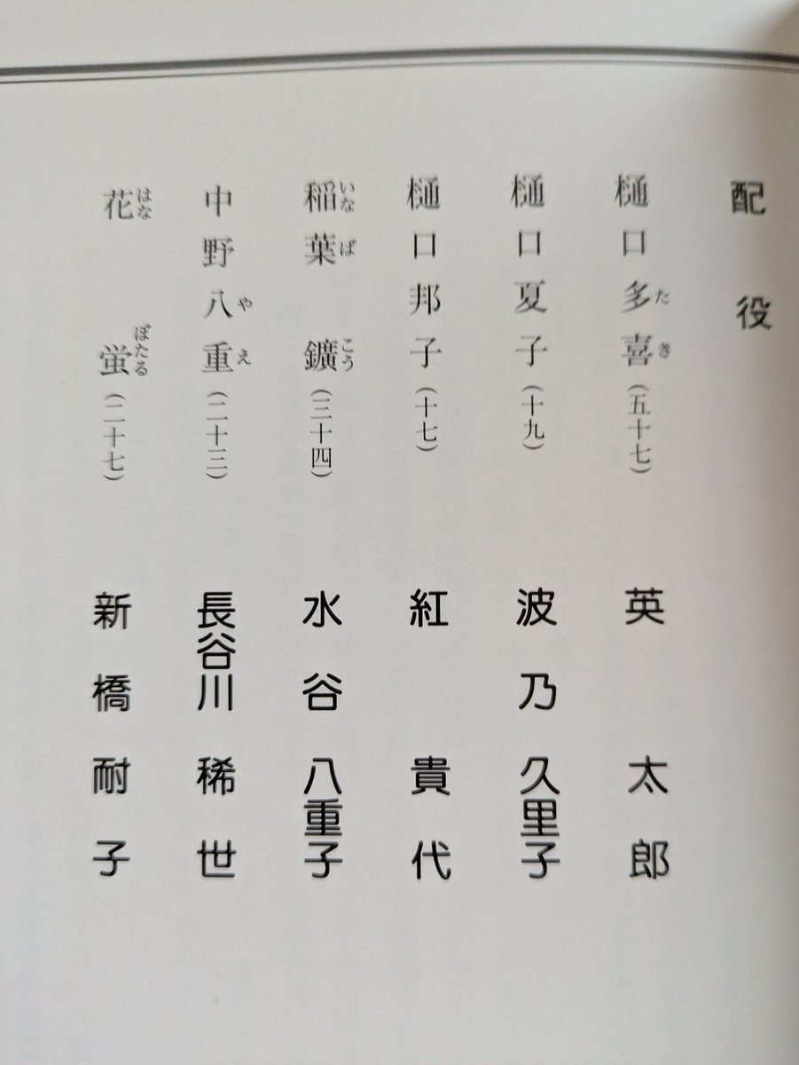 『頭痛肩こり樋口一葉』
松竹の新派HPも載せてくれてる！
shochiku.co.jp/shinpa/news/20…

様々なところで何度も上演されているこの戯曲。
25年前には新派でも！
その時々の「今」があったんだろうなぁ。

師匠、波乃からもらった新派版パンフレット。
すごい配役。
気が引き締まります！

今日も稽古へ！