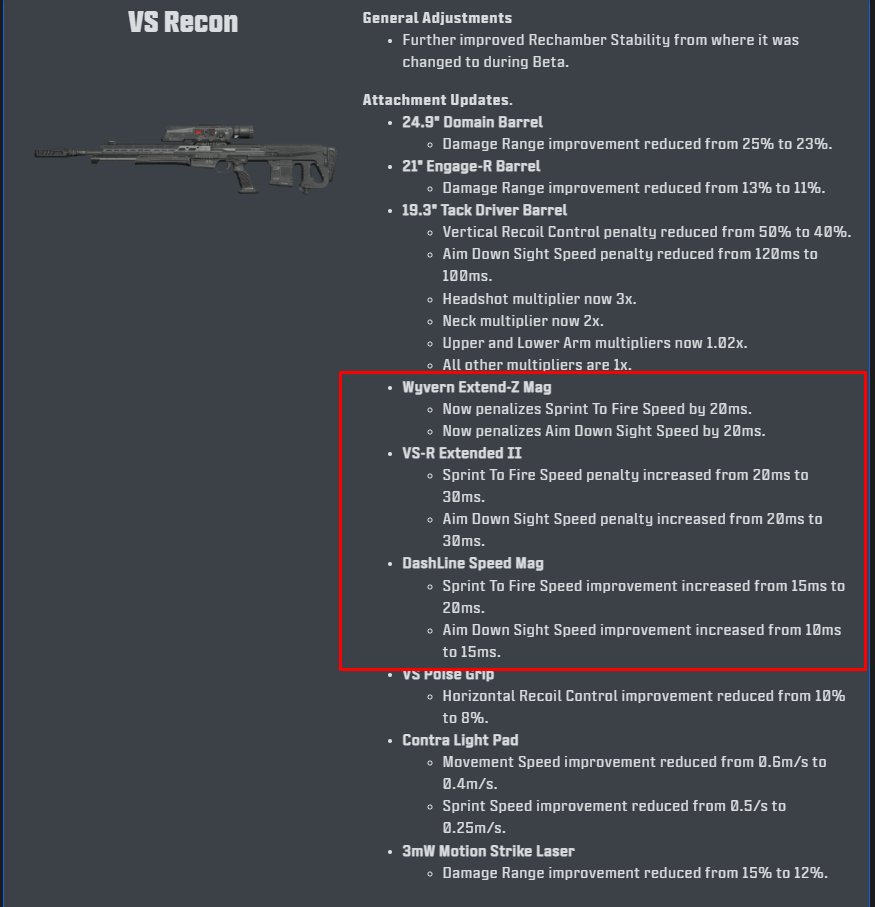 Treyarch being the fun police already, god forbid we want to have more than 5 bullets in a mag. only bolt action in the game btw 🚨