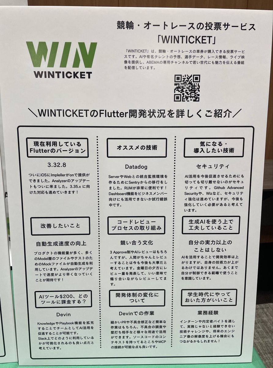 ca_developers's tweet image. サイバーエージェントでは、多様なプロダクトをFlutterで開発しておりますが、 #FlutterKaigi スポンサーブースにてその一部の開発状況を詳しくご紹介しています📣

担当エンジニアも在席しておりますので、ぜひお立ち寄りください！
