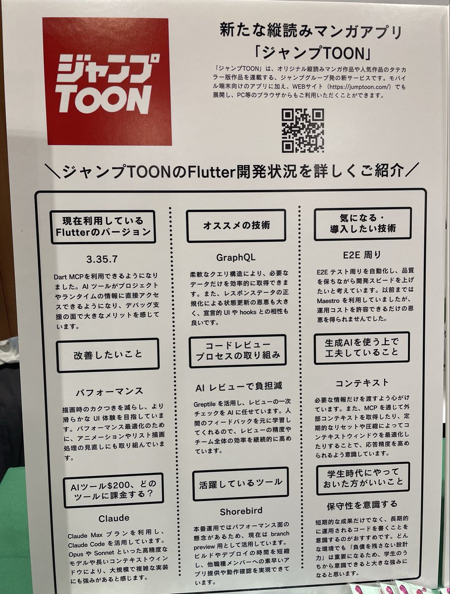ca_developers's tweet image. サイバーエージェントでは、多様なプロダクトをFlutterで開発しておりますが、 #FlutterKaigi スポンサーブースにてその一部の開発状況を詳しくご紹介しています📣

担当エンジニアも在席しておりますので、ぜひお立ち寄りください！