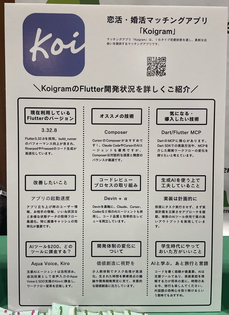 ca_developers's tweet image. サイバーエージェントでは、多様なプロダクトをFlutterで開発しておりますが、 #FlutterKaigi スポンサーブースにてその一部の開発状況を詳しくご紹介しています📣

担当エンジニアも在席しておりますので、ぜひお立ち寄りください！