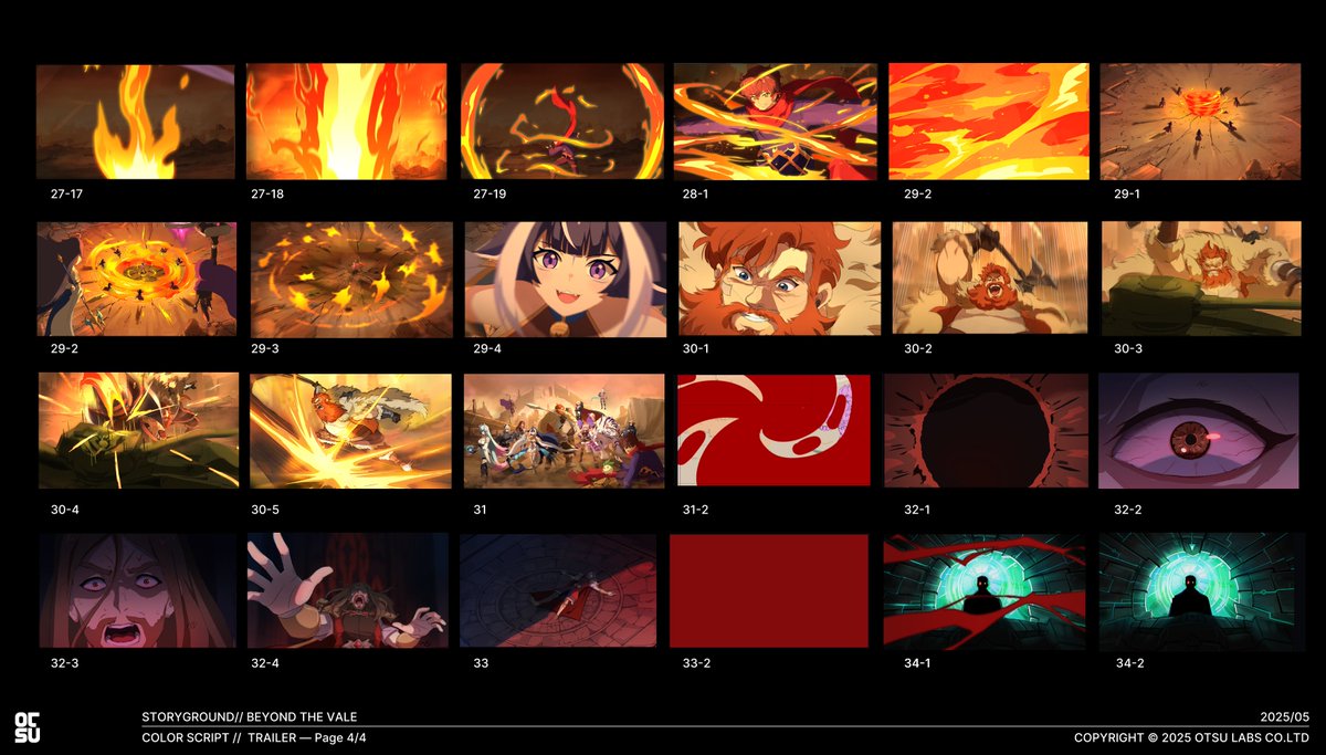 Otsu Labs tweet media
