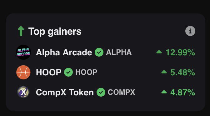 DashawnSun's tweet photo. Let’s Go #CompX on fire 🔥. I just picked up some more for my self to. @Compxlabs #Algorand https://t.co/uDAmVI9UZR