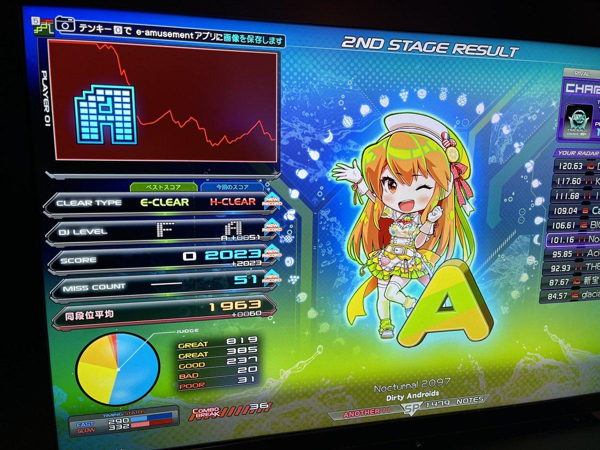 _Wings_Flap_'s tweet image. うれし！