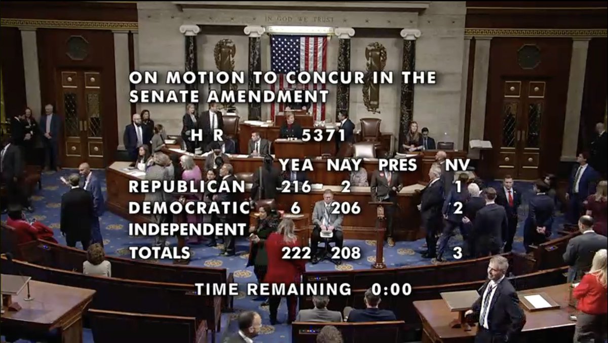 GOOD NEWS! House Republicans just passed the Senate’s funding bill that will:

✅Re-open the government to ensure veterans working as TSA agents, air traffic controllers, and law enforcement get the pay they deserve
✅Reauthorize veteran suicide and homelessness prevention