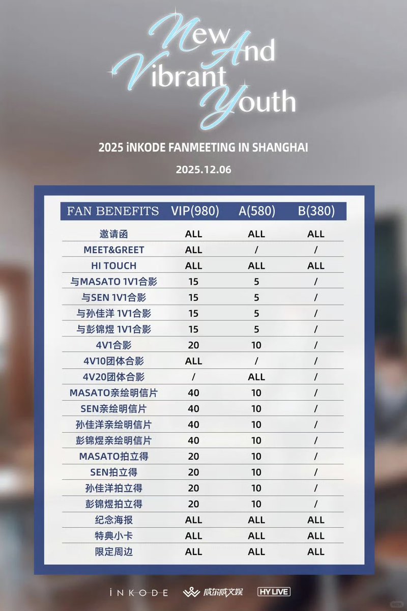 2025 iNKODE FANMEETING IN SHANGHAI 上海 <N.A.V.Y : New And Vibrant