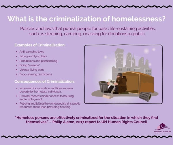 Homeless Awareness Month | The Criminalization of Homelessness

Thank you to our incredible partners @HSD for the creation of these images that EDUCATE our followers on the criminalization of homelessness.