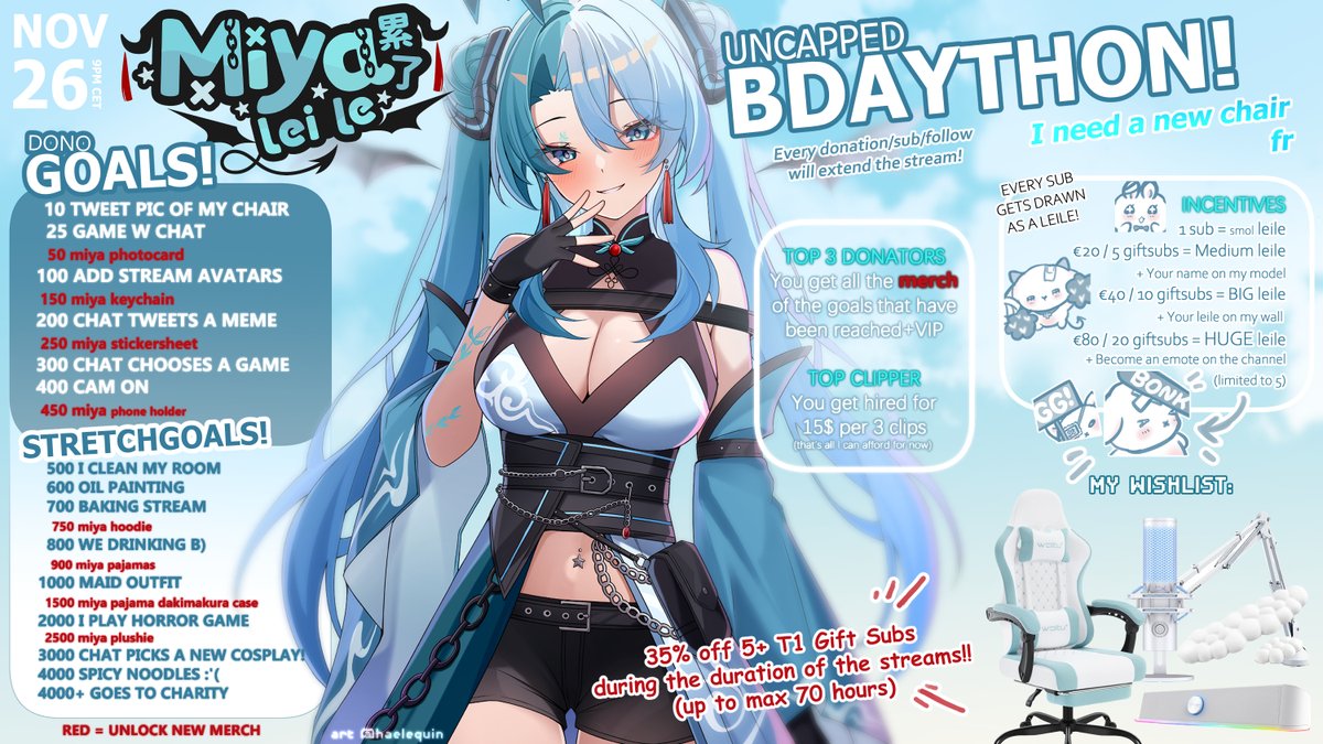 📢WAKE UP IT'S BDAYTHON TIME!!!
Holding a donothon/subathon counting down to my bday on the 27th! 🎂

RAFFLE/GIVEAWAY:
🔁Retweet to win a Xmas YCH of your vtuber/oc! 
Example attached below (soon💦)

Would be fun if u came😚👉👈
☁️1 sub=+5 min
💸1 dolla=+1 min
💙1 follow=+1 min