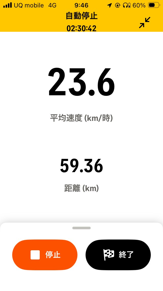 manbobongo's tweet image. 南下したらまさかの雨☔️
初の雨ride🚲
#御宿で進めなくなった
#さぁどうしよう
#コンビニで雨宿り