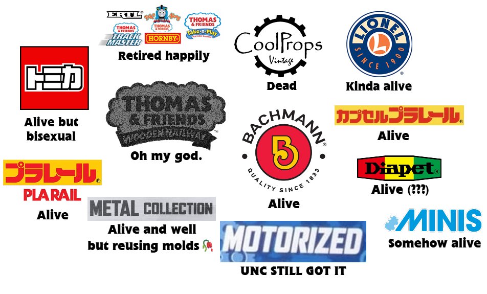 changed it a bit + added a few more