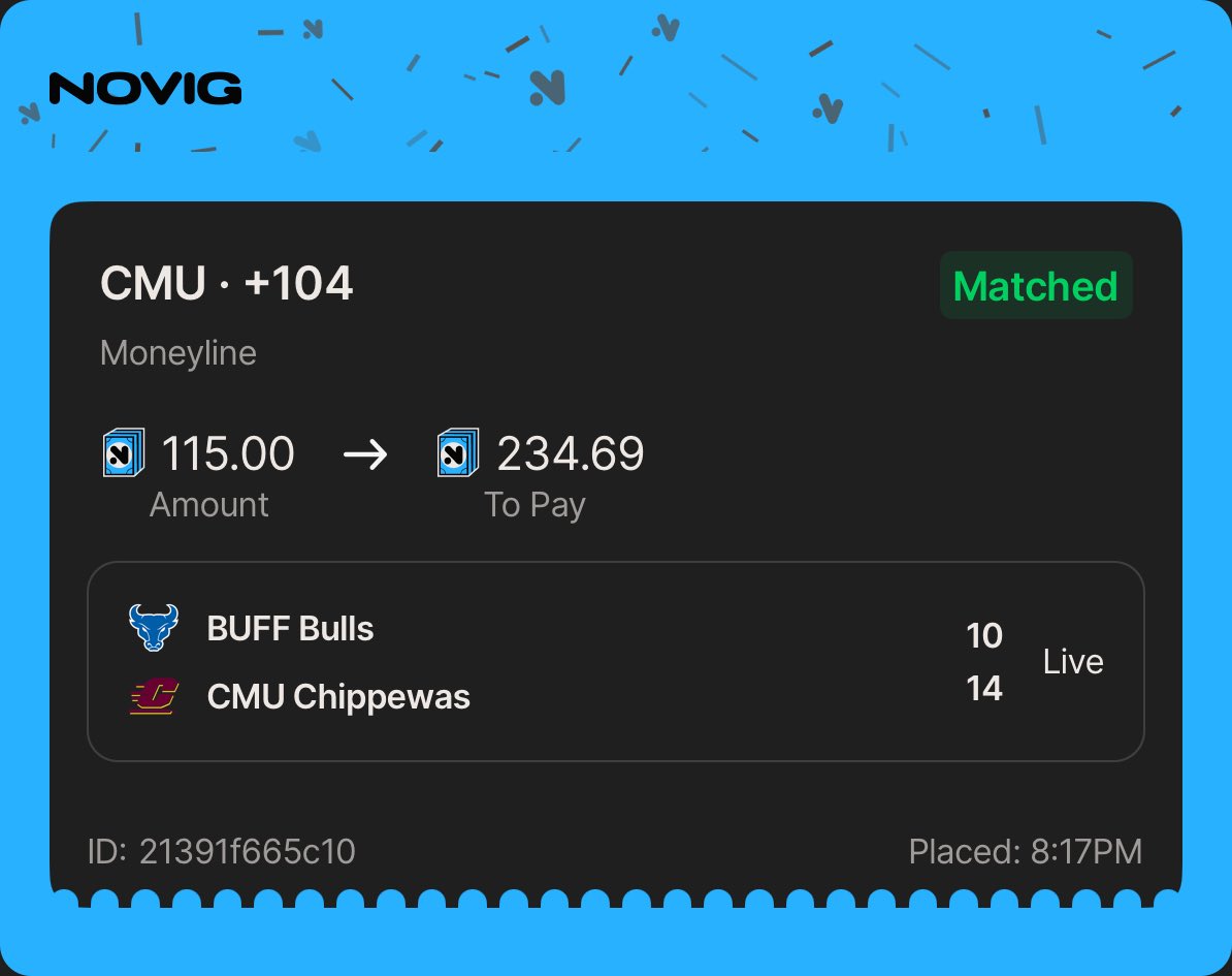 Saw CMU sitting +104 live and couldn’t resist 

Grabbed it on <a href="/Novig/">Novig</a> — let’s ride with the Chips to close this one out 🔥