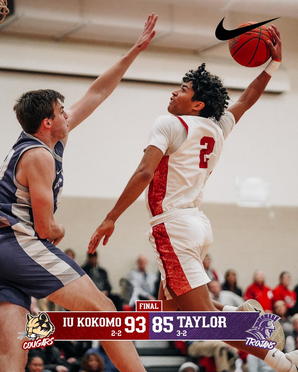IU Kokomo Men’s Basketball tweet media