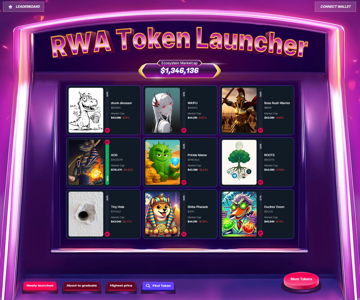 Spvce's tweet image. Memecoins are dry rn, the space is changing. A fresh idea like @bitdealernet asset-backed meme launchpad could get people interested again. Each token launched through Bitdealer is paired with real, game asset driving market activity. $BIT token launch is 11/27. #Bitdealer