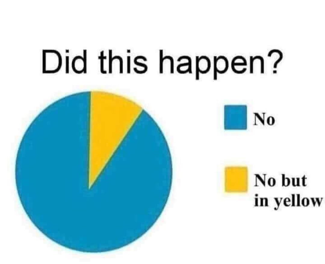 Phoenixxstrongg's tweet image. 