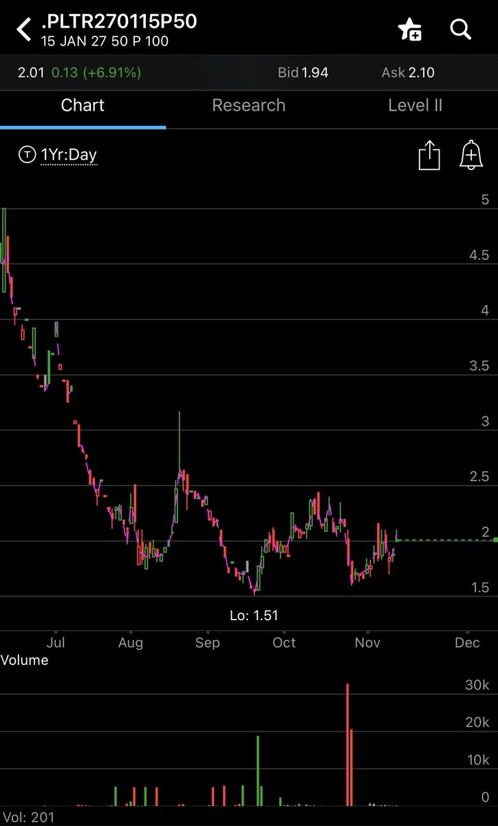 suedetrades tweet media