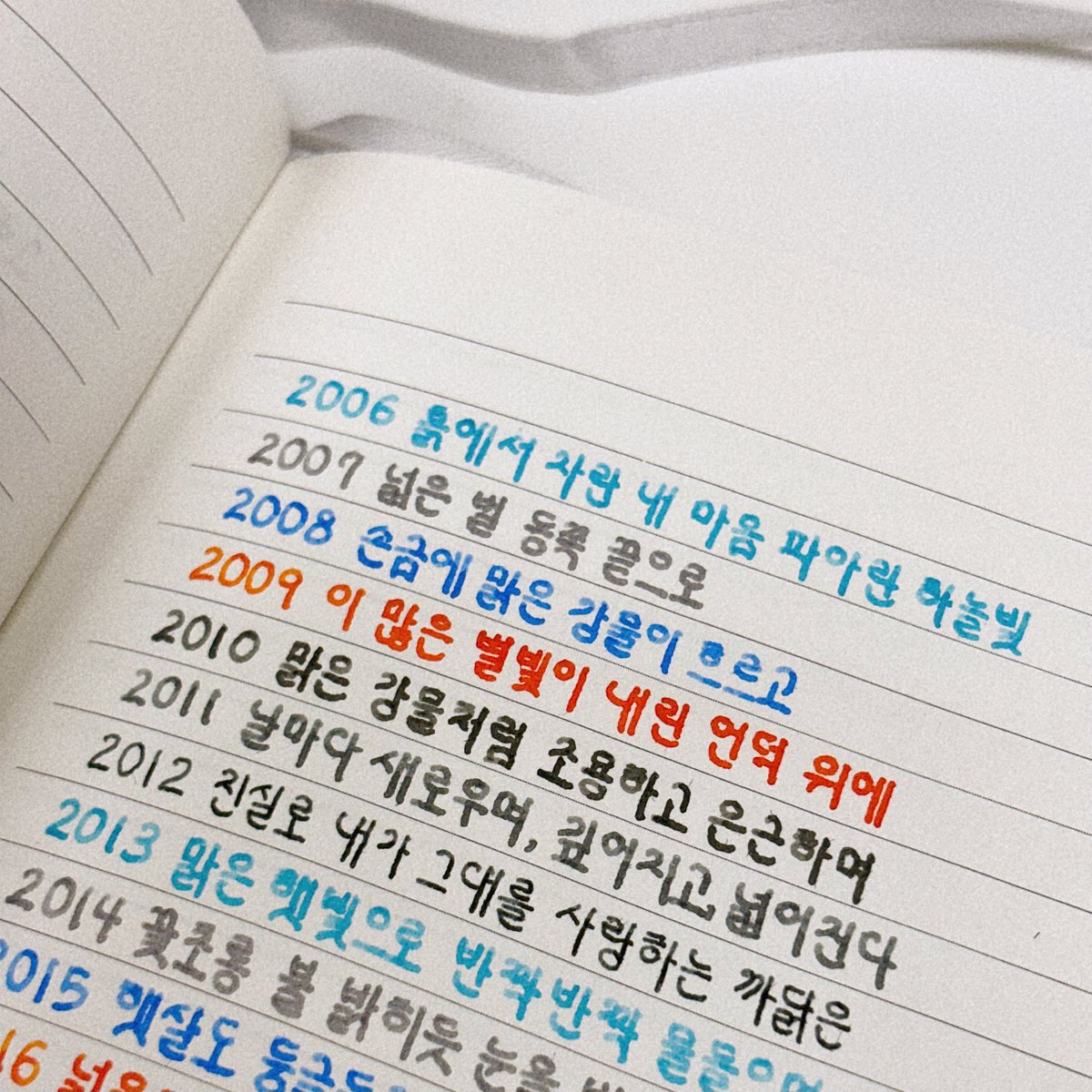수능 치고 있는 모든 분들
조금만 더 힘내시길… 좋은 결과 있길…!

우연찮게 봤는데 도중에 의도치 않게 중도 포기하게 되신 분들께도 행운이 가득하길…
저 수능 개 망했었고 대학 진짜 개 구린 데 갔는데도 평범히 잘 살아요 실망하지 마세요 슬퍼하지 마 괜찮아 진짜 다 잘 될 거니까ㅠㅠ