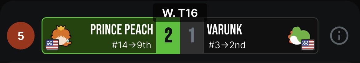 CDW57Will's tweet image. impluvio could never