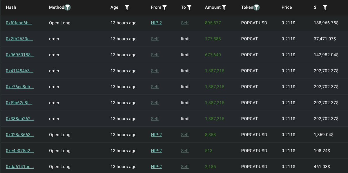 Lookonchain tweet media