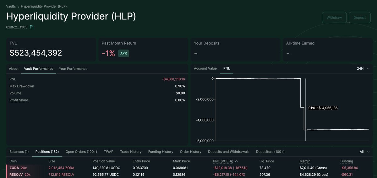 Lookonchain tweet media