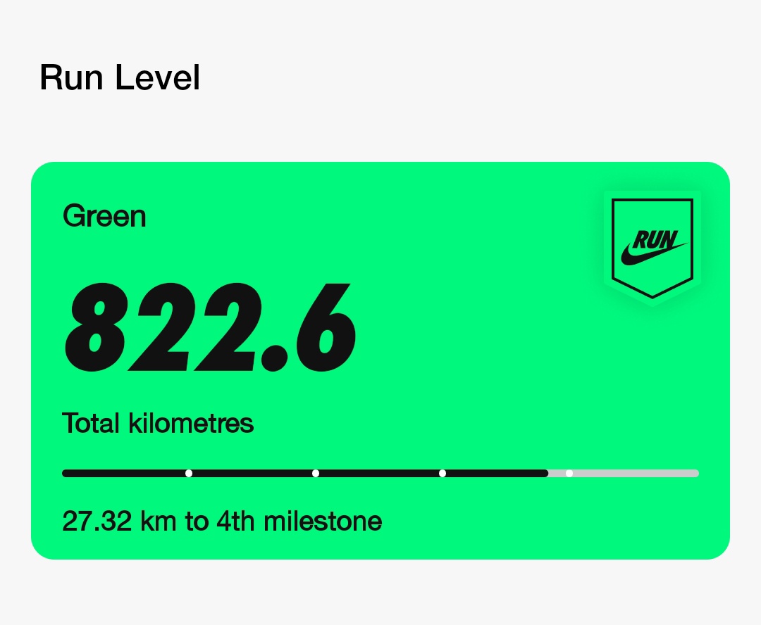 Before I completely stopped running this was the running I had done