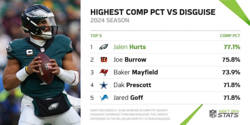 hunterj757's tweet photo. @FDuffyNFL deal, see you Sunday night https://t.co/VF6pHWHQdS