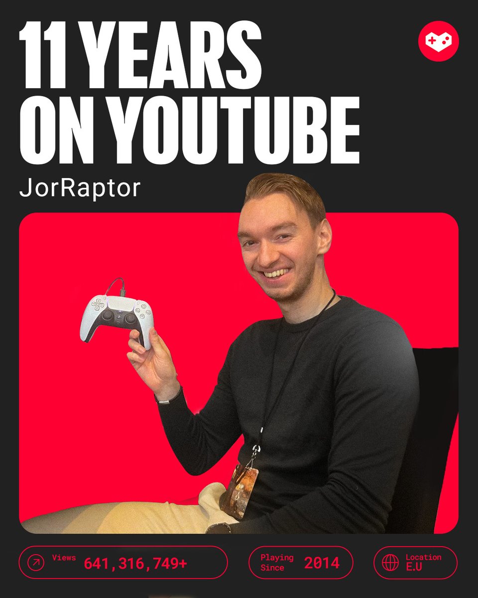 YouTubeGaming's tweet image. 11 years. 4K+ videos. zero missed updates. @Jorraptor = built different 🛠️