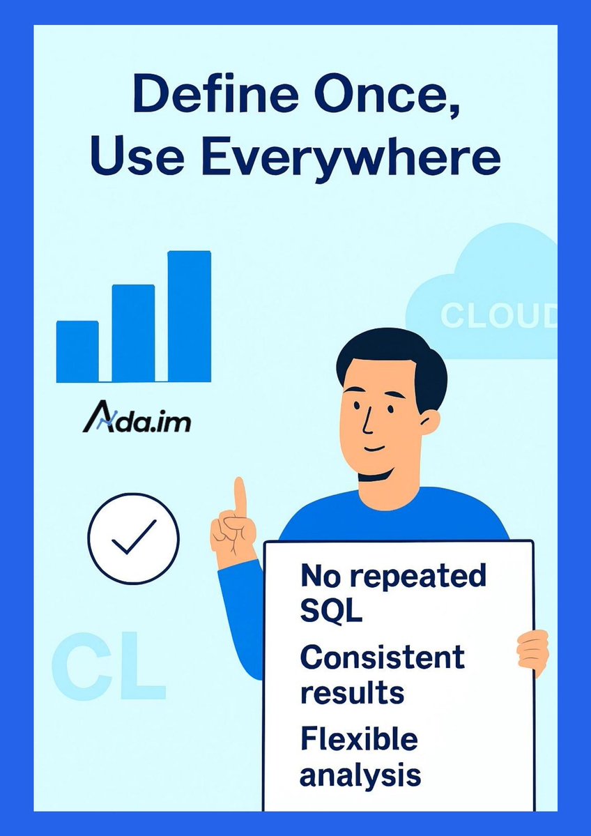ada_dataanalyst's tweet image. 💡 Why does the same GMV number look different depending on which team you ask?

Ops, Product, Finance — one metric, three reports, three answers.

That&apos;s why the Metric Semantic Layer matters:

Centralized metric definitions

Decoupled semantics from raw data

Define once, reuse…