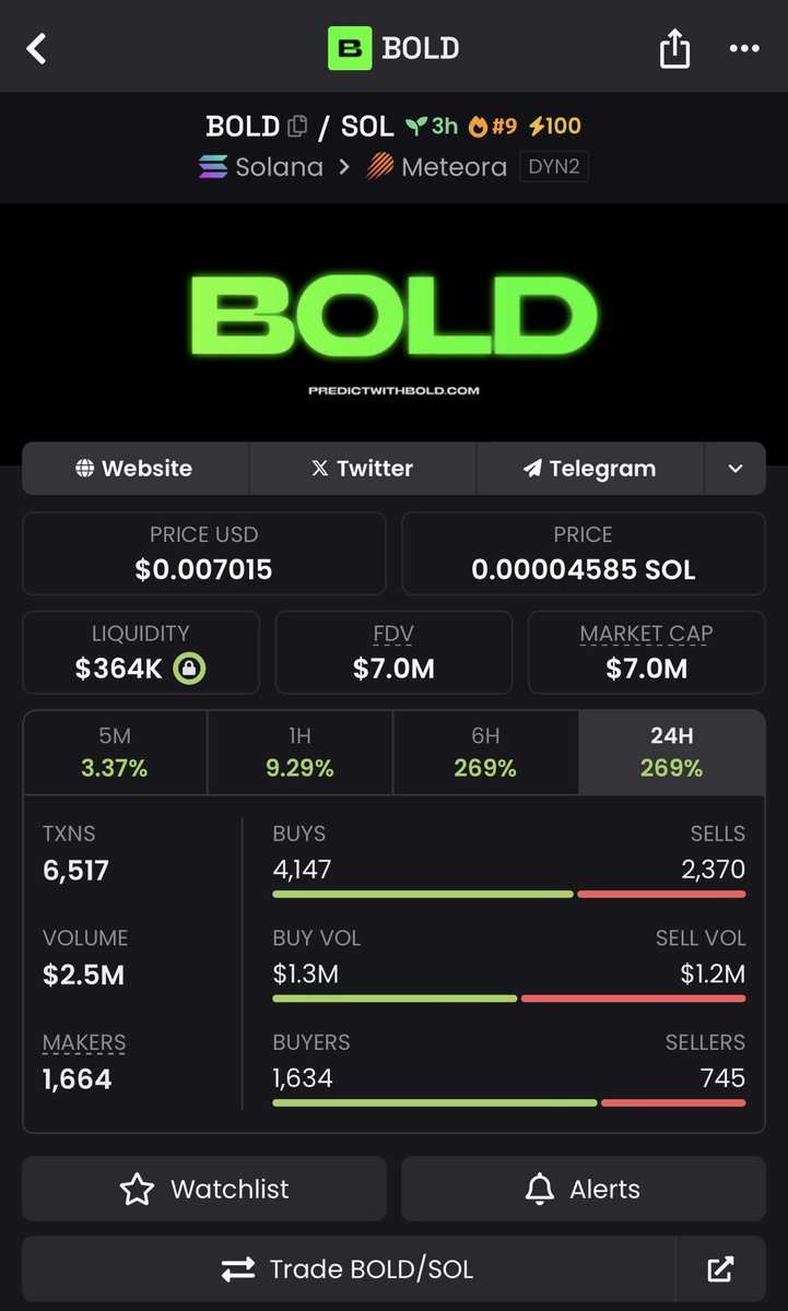 RonnieRiches's tweet photo. The trenches love $BOLD

Send $BOLD so fucking high

Go Bold or Go Home

CQ6VXxQYD1nH1SobagiQDbhND3SLEKhqSxHCPaavBoLD https://t.co/AcaE6D97ii