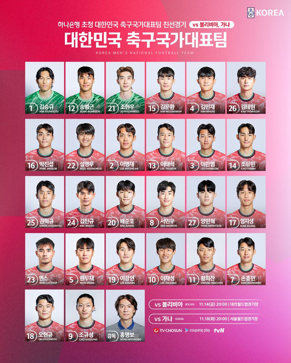 한계를 넘어 하나된 𝐑𝐞𝐝𝐬✨
11월 A매치 볼리비아-가나전에 참가하는 🇰🇷축구국가대표팀의 배번명단을 공개합니다!

#대한민국 #축구국가대표팀 #친선경기